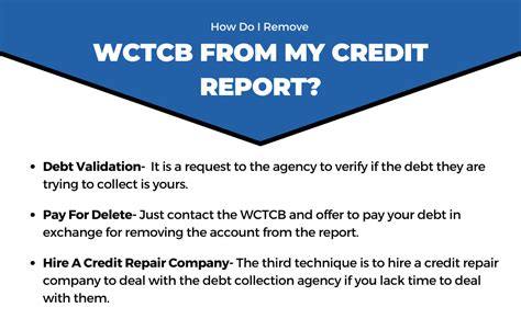 wctcb|How to Beat WCTCB .